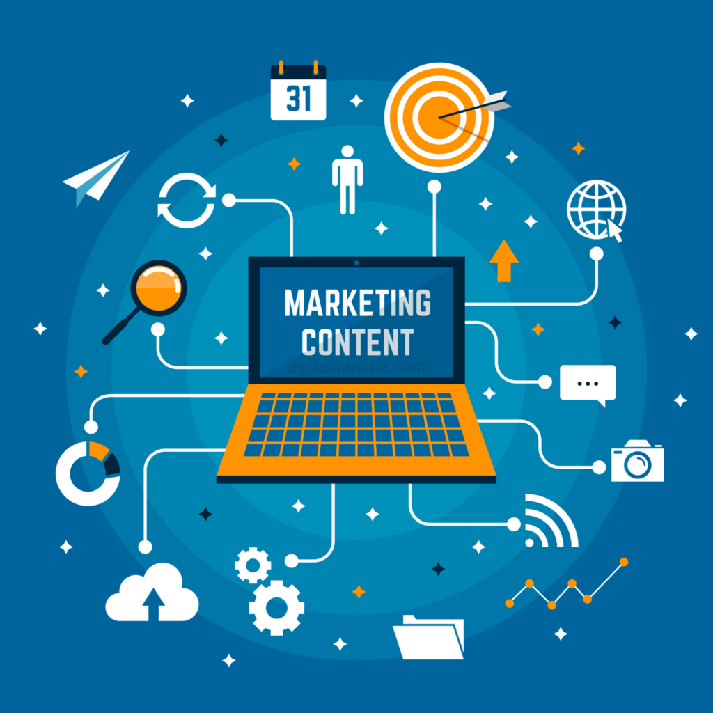 Content Marketing Quotes