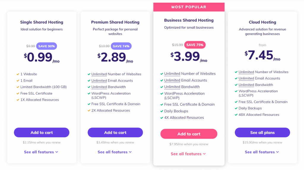 Hostinger Shared Hosting Pricing 